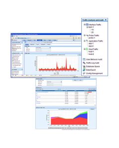 HPE Networking IMC Network Traffic Analyzer Software Module with 5-node E-LTU