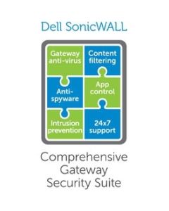 SonicWall Comprehensive Gateway Security Suite Firewall 1 license(s) 1 year(s)