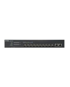 Zyxel XS1930-12F-ZZ0101F network switch Managed L2/L3 Black
