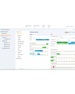 HPE Aruba Networking MC-VA-10 Virtual Mobility Controller License (US) Support for 10 AP E-LTU