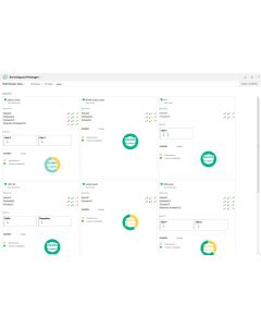 HPE Serviceguard for Linux v15 High Availability E5 2 Cores or 4 vCPUs 1yr Subscription 24x7 E-LTU