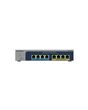 NETGEAR 8-port Ultra60 PoE++ Multi-Gigabit (2.5G) Ethernet Plus Switch Managed L2/L3 2.5G Ethernet (100/1000/2500) Power over Ethernet (PoE) Grey