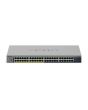 NETGEAR GS748PP Unmanaged Gigabit Ethernet (10/100/1000) Power over Ethernet (PoE) Grey