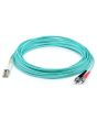 AddOn Networks ADD-ST-LC-1M5OM4LZ InfiniBand/fibre optic cable 1 m Aqua colour