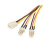 StarTech.com 12in TX3 Fan Power Splitter Cable
