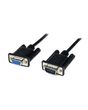 StarTech.com 2m Black DB9 RS232 Serial Null Modem Cable F/M